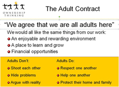 The Adult Contract